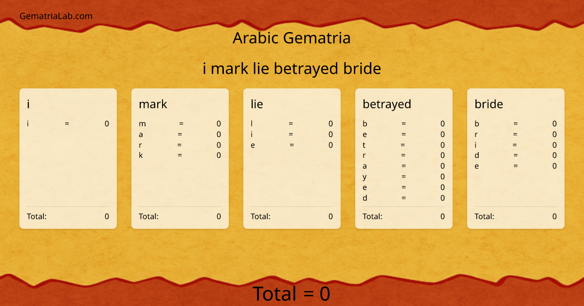 i mark lie betrayed bride in arabic Gematria